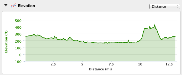 Screen Shot 2012-02-20 at 12.33.16