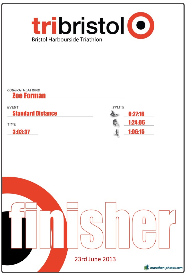 Bristol Tri  Finisher