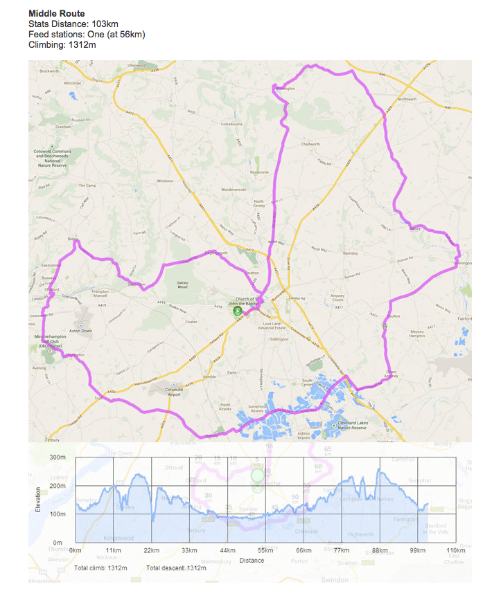 Santini Cotswold Spring Classic