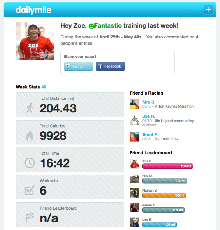 Screenshot 2014-05-06 12.49.39