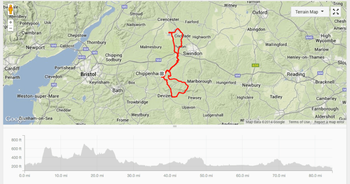 Big bike training ride