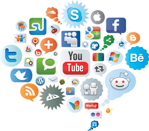 Embrace social media - great rewards in friendship & information